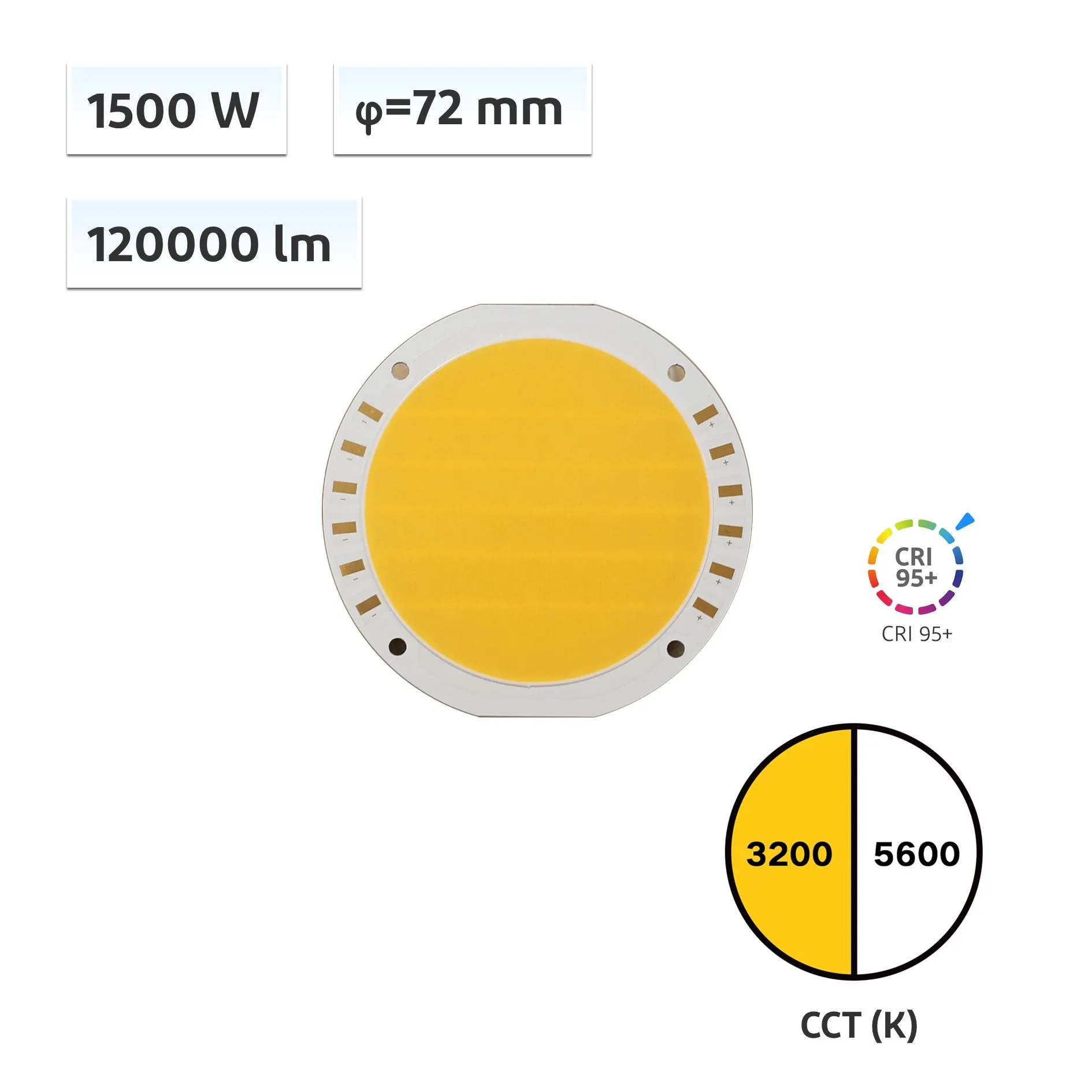 YUJILEDS CRI 95  High Power 1500W Flip Chip COB LED 3200K 5600K - 900H